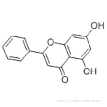 Chrysin CAS 480-40-0